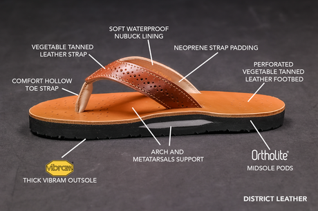 District Leather Comfort Flip Flops